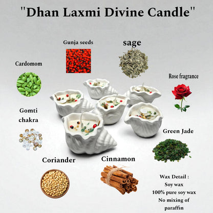 Handmade Healing Candle for Wealth, Positivity & Festive Gifting| Dhan Laxmi Divine Healing Candle – Prosperity & Abundance Jar with individual packaging